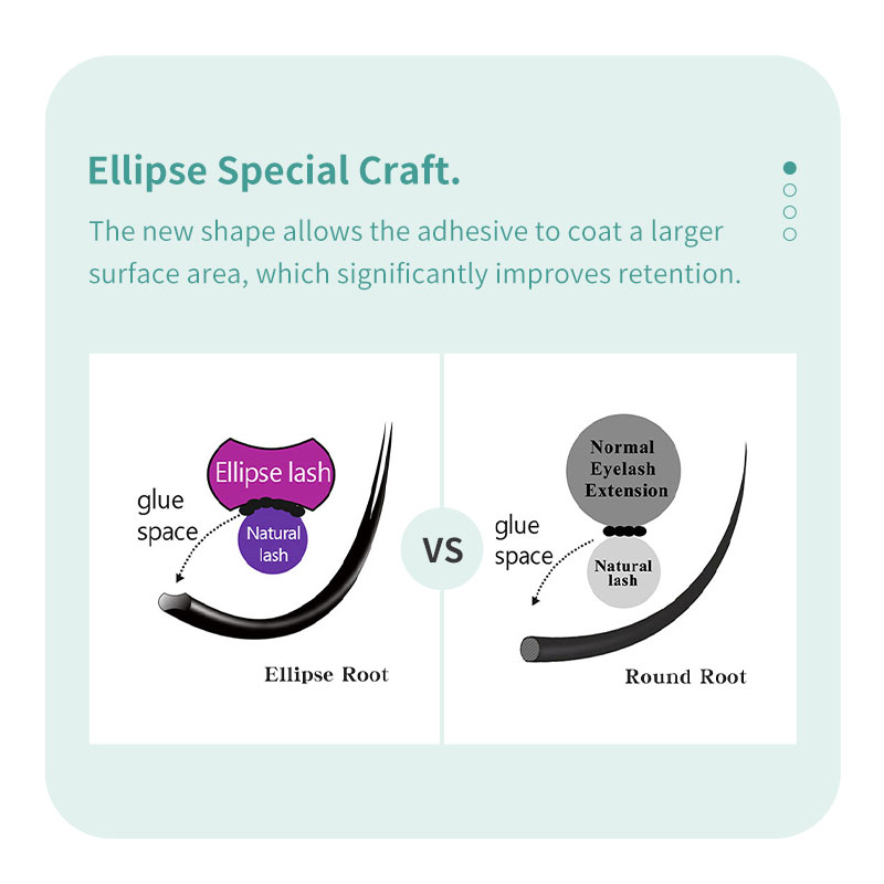DIYDAY Ellipse Flat Eyelash Ex - Eyelash Extension Yy 评论和价格