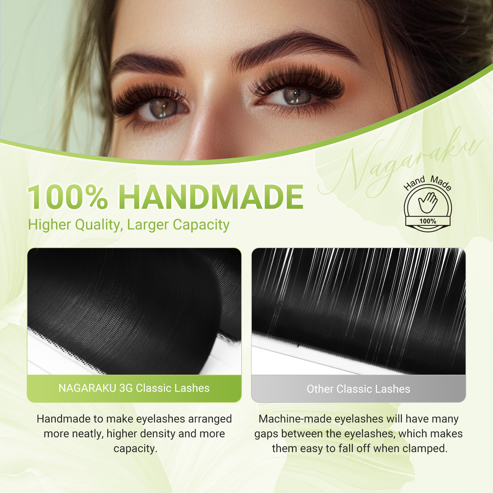 NAGARAKU Luxury Collected Clas - Eyelash Extensions Classic 评论和价格