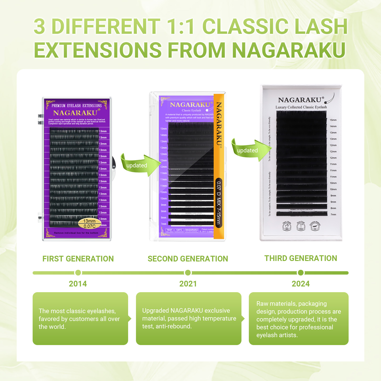 NAGARAKU Luxury Collected Clas - Eyelash Extensions Classic 评论和价格