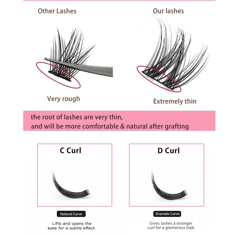 Natural Look DIY Lashes Extens - Eyelash Extension Kits 评论和价格